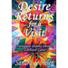 Desire Returns for a Visit: Intimate Poems about Lesbian Love