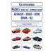 Car encyclopedia - Mazda's 'bubble era' automobile brands: Autozam, Amati, Efini, Eunos, M2