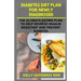 Diabetes Diet Plan for Newly Diagnosed: The Ultimate Eating Plan to help Reverse Insulin Resistant and Prevent Diabetes