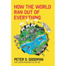 How the World Ran Out of Everything: Inside the Global Supply Chain