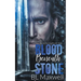 Blood Beneath Stone