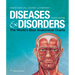 Diseases & Disorders: The World's Best Anatomical Charts
