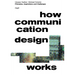 How Communication Design Works: Principles, Inspirations & Challenges