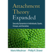 Attachment Theory Expanded: Security Dynamics in Individuals, Dyads, Groups, and Societies