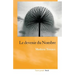 Le devenir du nombre