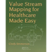 Value Stream Mapping for Healthcare Made Easy