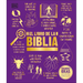 El Libro de la Biblia (the Bible Book)