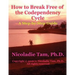 How to Break Free of the Codependency Cycle: A Step-by-Step Guide