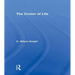 Crown of Life
