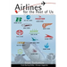 Airlines For the Rest Of Us: The Rise and Fall of America's Local Service Airlines