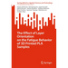 The Effect of Layer Orientation on the Fatigue Behavior of 3D Printed Pla Samples