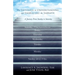 The Savviness to Understanding and Embracing the Sabbath