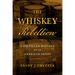 The Whiskey Rebellion: A Distilled History of an American Crisis