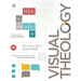 Visual Theology: Seeing and Understanding the Truth about God