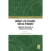 Awqaf-led Islamic Social Finance: Innovative Solutions to Modern Applications