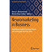 Neuromarketing in Business: Identifying Implicit Purchase Drivers and Leveraging Them for Sales