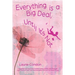 Everything is a Big Deal, Until It's Not