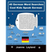 40 German Word Searches Cool Kids Speak German: Complete with vocabulary lists & answers. Let's make learning German fun!