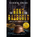 The Hunt for Raubgold: Where the Past Becomes the Present