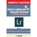 Adobe Lightroom CC Keyboard Shortcuts for Windows and Mac OS