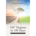 180ｰ Degrees in 180 Days: Fear Is No Longer a Forecast