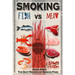Smoking Fish vs Meat: The Best Recipes of Smoked Food