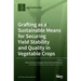 Grafting as a Sustainable Means for Securing Yield Stability and Quality in Vegetable Crops