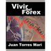 Vivir del Forex