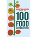 100 Food Affirmations