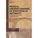 Medical Understandings of Emotions in Antiquity: Theory, Practice, Suffering. Ancient Emotions III
