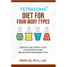Tetrasoma Diet for Four Body Types: Beneficial and Harmful Foods for Eastern Yin Yang and Western Temperament Types