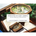 Surveying in Early America: The Point of Beginning, an Illustrated History