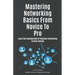 Mastering Networking Basics From Novice To Pro