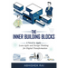The Inner Building Blocks: A Novel to Apply Lean-Agile and Design Thinking for Digital Transformation