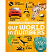 Our World in Numbers