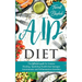 AIP Diet The Ultimate Guide for Intense Healing and Sparkling Health That Manages Autoimmune and Inflammation Disorders