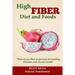 High Fiber Diet and Foods: Propel Your Health Upward with Dietary Fiber