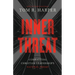 Inner Threat: Combatting Christian Leadership's Natural Enemy