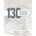 130 Little-Known Bible Characters in Scripture