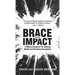 Brace For Impact