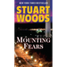 Mounting Fears