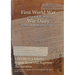 3 DIVISION 8 Infantry Brigade Royal Irish Regiment 2nd Battalion: 14 August 1914 - 31 January 1915 (First World War, War Diary, WO95/1421/3)