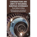 Contradictions and Limits of Neoliberal European Governance: From Lisbon to Lisbon
