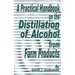 A Practical Handbook on the Distillation of Alcohol from Farm Products