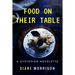 Food on Their Table