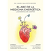 El ABC de la medicina energética: La dinámica de campos