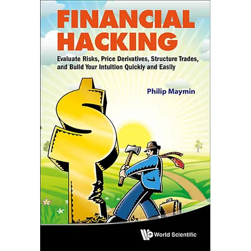 Financial Hacking: Price Derivatives