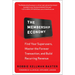 The Membership Economy (Pb)