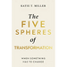 The Five Spheres of Transformation: When Something Has to Change