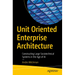 Unit Oriented Enterprise Architecture: Constructing Large Sociotechnical Systems in the Age of AI
